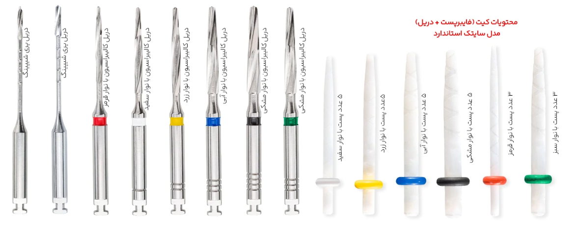  کیت کامل فایبر پست سایتک Hahnenkratt Cytec Standard Fiber Post Kit 