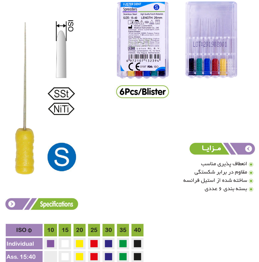  اسپیریدر 