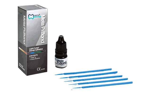 باندینگ نسل 5 متا