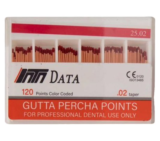 گوتا پرکا 2 درصد Data